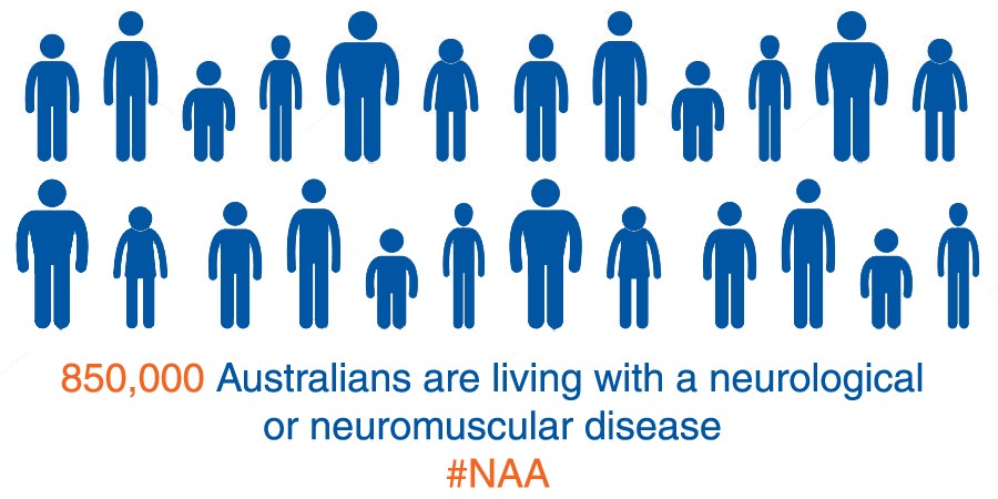 Launch of Neurological Alliance Australia