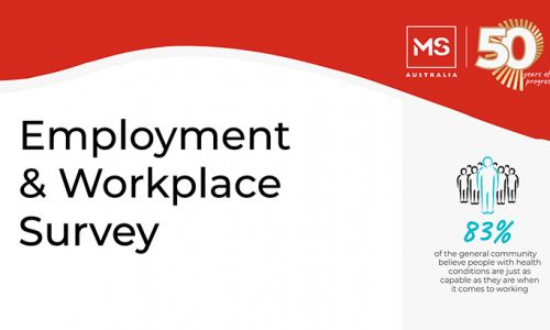 MS Australia's Employment and Workplace Survey