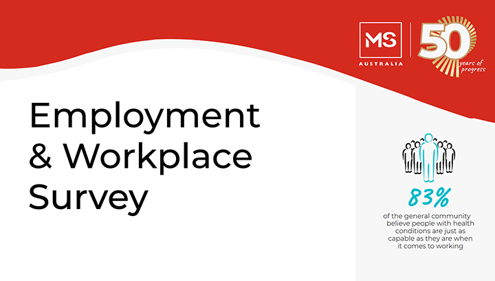 MS Australia's Employment and Workplace Survey